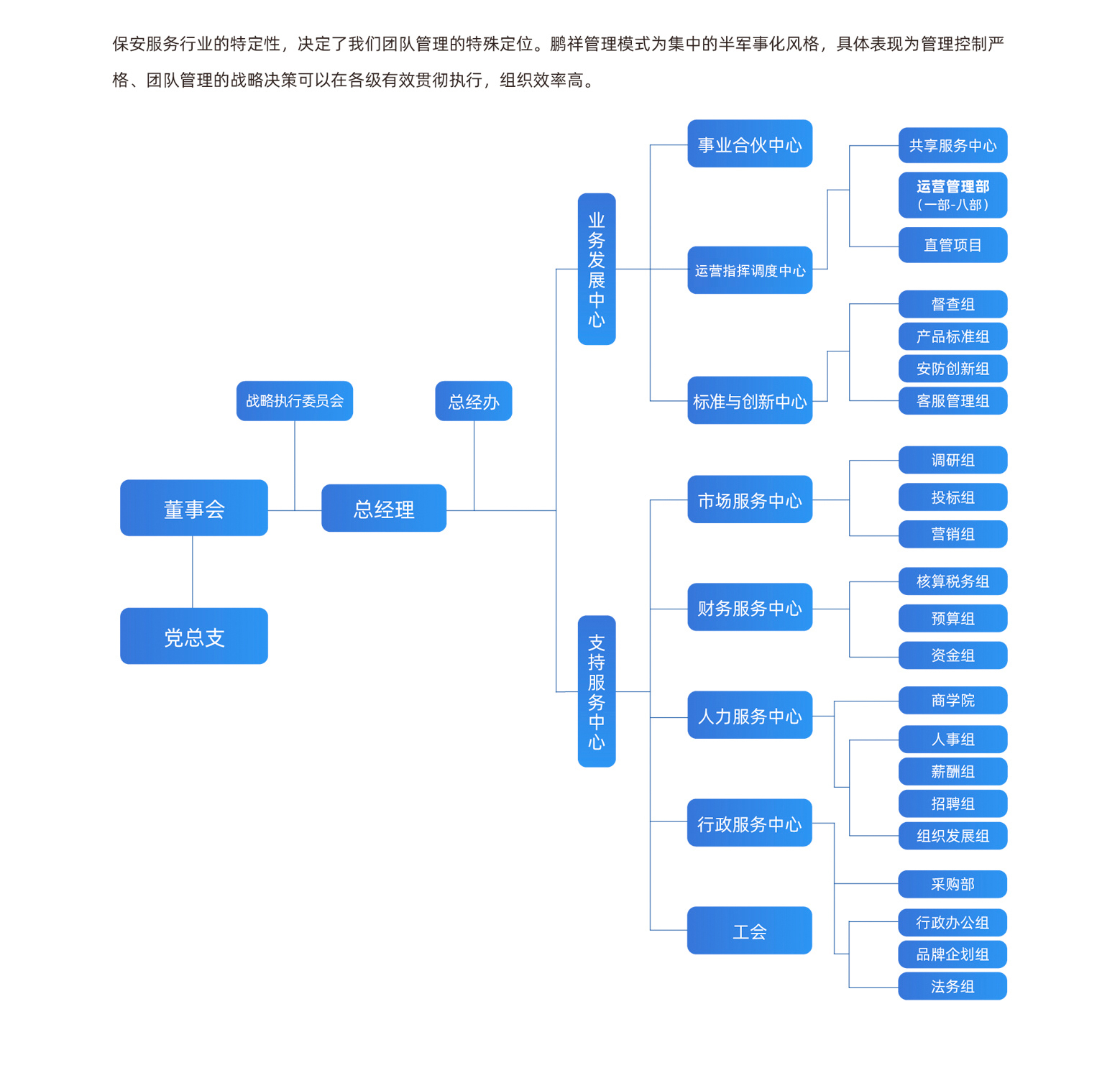 实亿国际(中国)官方网站