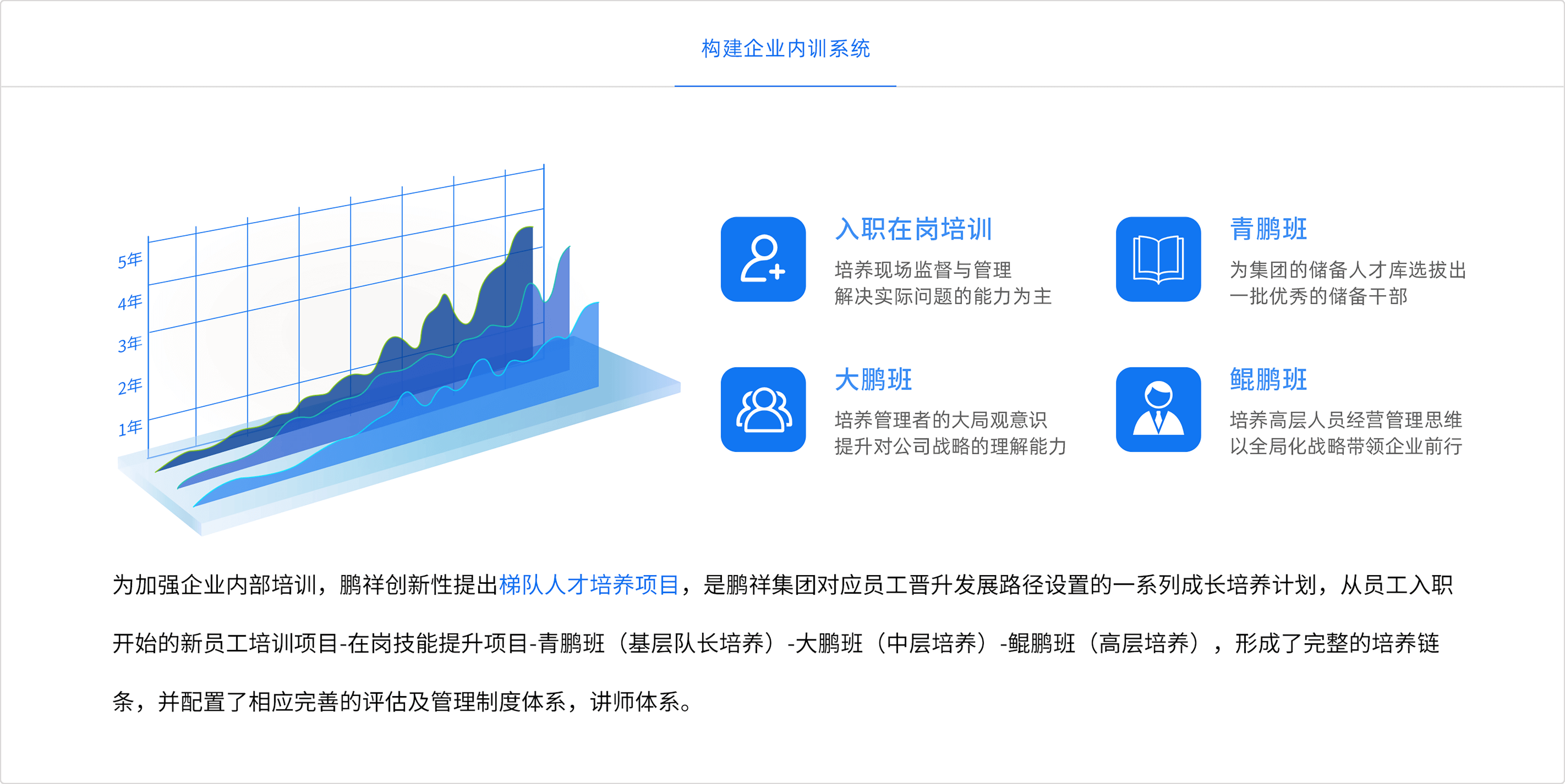 实亿国际(中国)官方网站